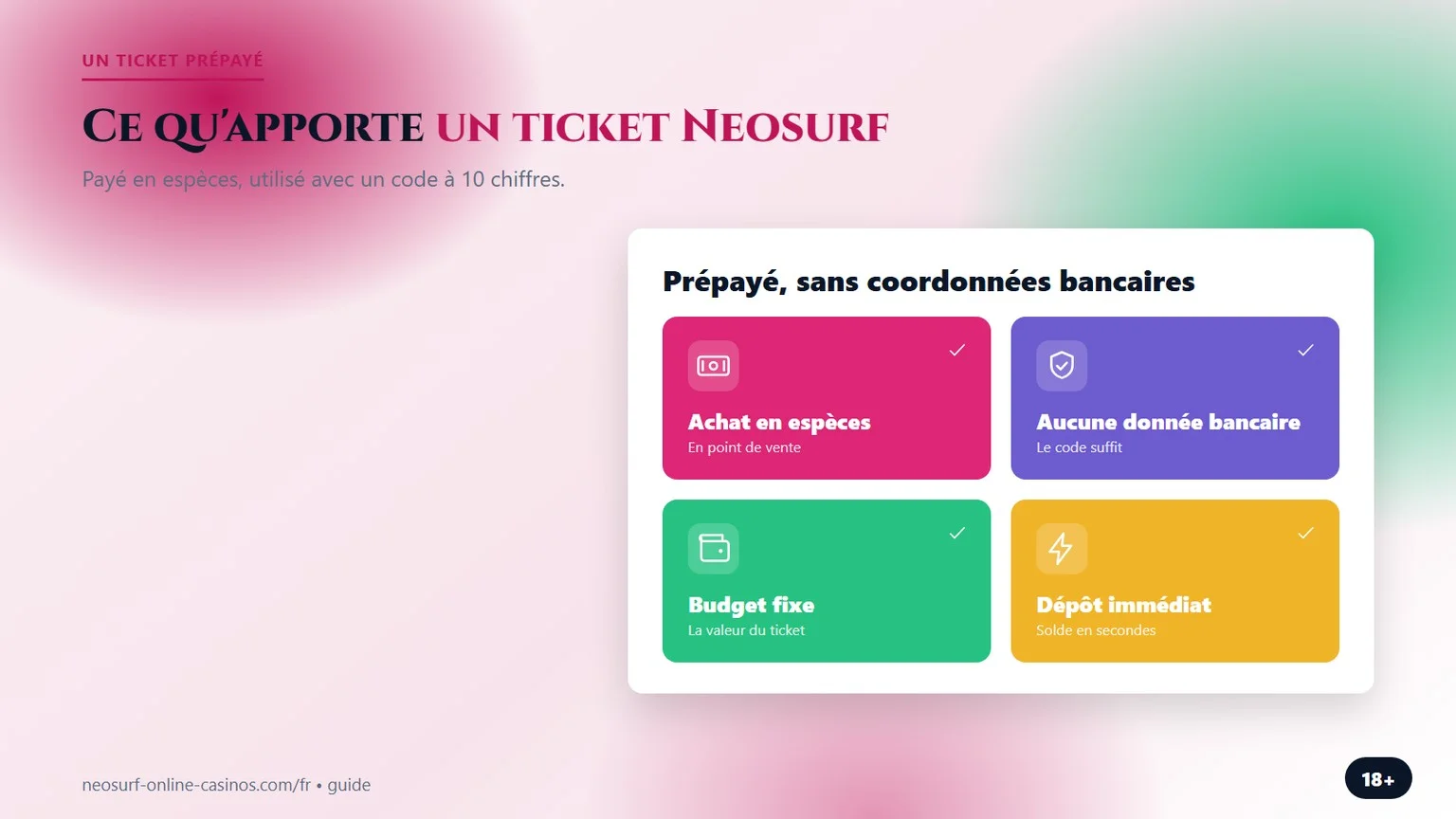 casino neosurf : ce qu'apporte un ticket prépayé
