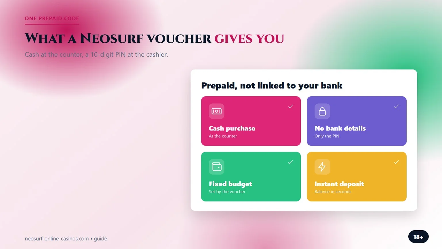 neosurf casino australia: what a prepaid voucher gives you